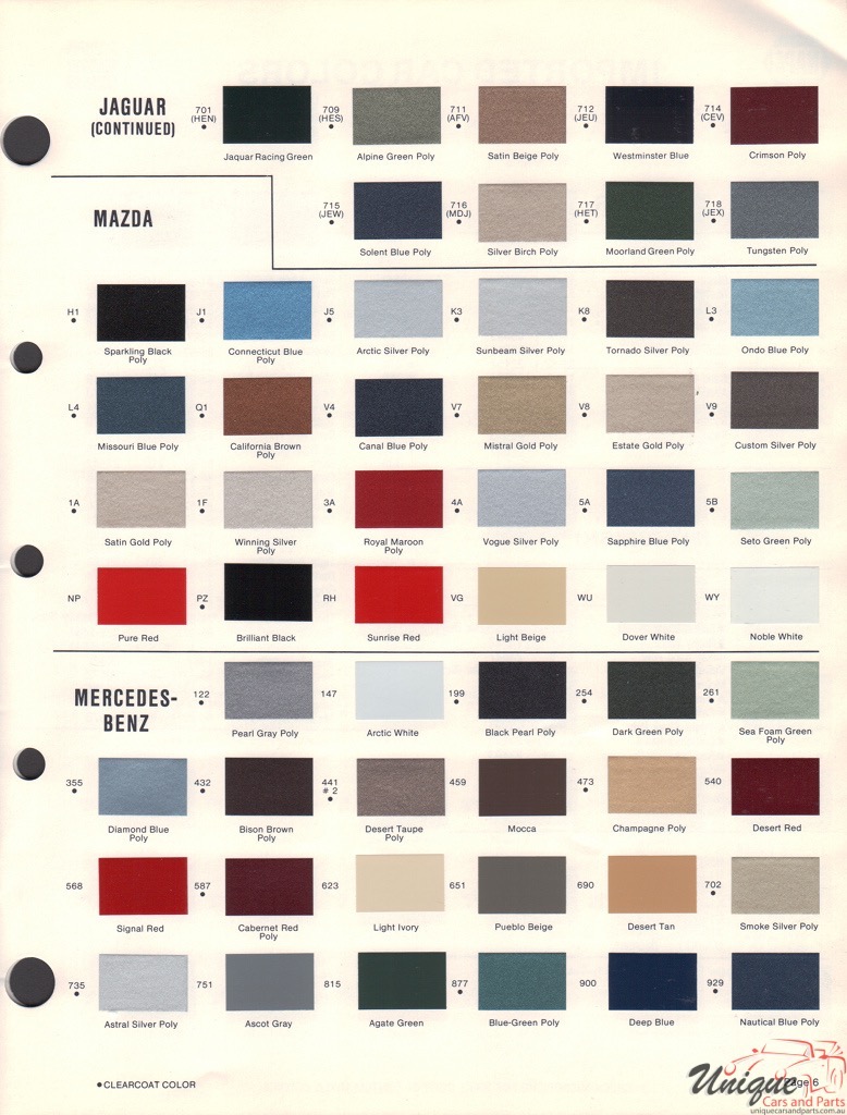 Jaguar Paint Chart Color Reference